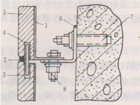 干掛工藝構(gòu)造示意圖